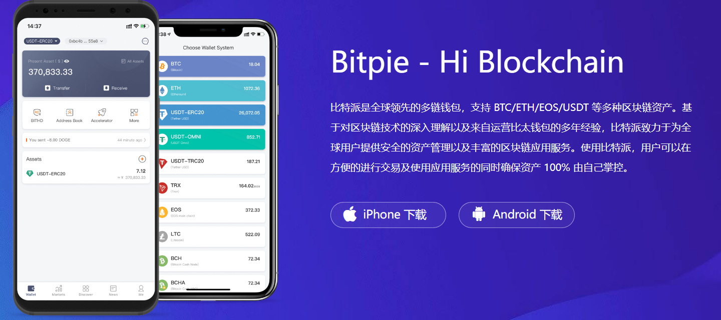 $文章->標題